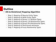 Video thumbnail for ER to Relational mapping- ER diagram conversion into Tables(Relations)-Logical Database Design