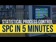 Video thumbnail for SPC - The Lean Six Sigma Tool You Must Know (Statistical Process Control)