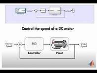 Video thumbnail for DC Motor in MATLAB Simulink