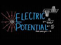 Video thumbnail for Electric Potential, Electric Charges & Fields- A Level Physics