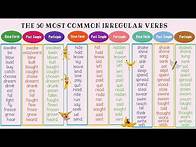 Video thumbnail for The 50 Most Common Irregular Verbs in English | Grammar & Pronunciation Lesson