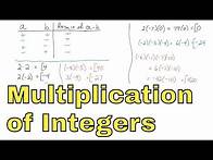 Video thumbnail for 15 - Multiplying Negative & Positive Numbers, Part 1 (Learn to Multiply Integers)