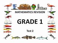 Video thumbnail for Grade 1 Mathematics Revision