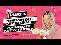 Video thumbnail for The whole of AS Level Pure 1 Mathematics in 15 mins