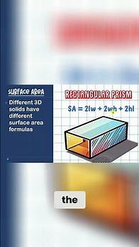 Video thumbnail for Master Surface Area - Prisms and Cylinders Explained