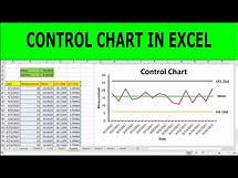 Video thumbnail for Create a Basic Control Chart | HOW TO CREATE CONTROL CHARTS IN EXCEL | Shewhart Control Chart