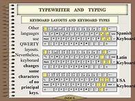 Video thumbnail for Keyboard layouts and keyboard types