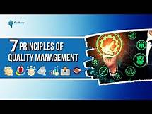 Video thumbnail for 7 PRINCIPLES OF QUALITY MANAGEMENT