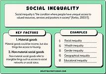 Video thumbnail for 21 Social Inequality Examples