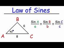 Video thumbnail for Law of Sines - Basic Introduction