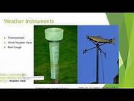 Video thumbnail for Georgia Standards of Excellence - 1st Grade Earth Science Standards Explained