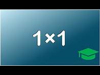 Video thumbnail for Early Math Mastery: Multiplication Practice Worksheets Multiplication Worksheet 1 5