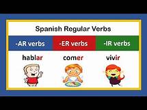 Video thumbnail for Spanish Verbs Conjugation in the present tense
