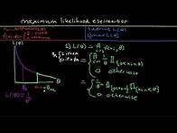 Video thumbnail for Maximum Likelihood Estimator Uniform Distribution Clearly Explained!