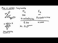 Video thumbnail for Physics OCR A A Level Module 2: Foundations of Physics