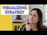 Video thumbnail for How to teach the Visualizing Reading Strategy for Kids | Comprehension Strategies for Students (K-2)