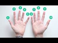 Video thumbnail for Nine times table | Multiplication hand trick