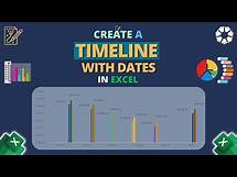 Video thumbnail for How to Create a Timeline with Dates in Excel