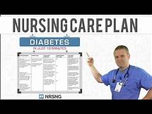 Video thumbnail for Diabetes Nursing Care Plan Tutorial