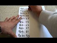 Video thumbnail for Easy Way To Learn The 9 Times Multiplication Table-Math Trick