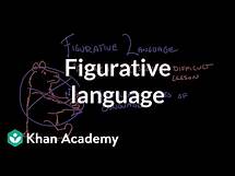 Video thumbnail for Figurative language | Reading | Khan Academy