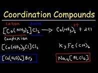 Video thumbnail for Naming Coordination Compounds - Chemistry