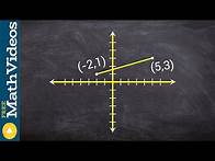 Video thumbnail for What is the distance formula and how do you derive it