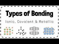 Video thumbnail for Types of Bonding (Ionic, Covalent, Metallic) - GCSE Chemistry Revision