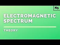 Video thumbnail for National 5 Physics | Waves | Electromagnetic Spectrum | THEORY