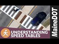 Video thumbnail for Understanding Speed Tables
