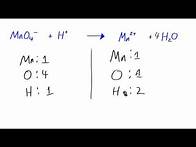 Video thumbnail for OCR AS Chemistry - Balancing Ionic Equations - example 2