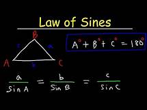 Video thumbnail for Law of Sines, Basic Introduction, AAS & SSA - One Solution, Two Solutions vs No Solution, Trigonomet