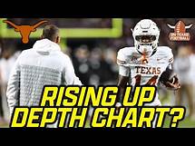 Video thumbnail for Aaron Butler: Rising Up Depth Chart? | Basketball Notes | Texas Longhorns Football