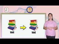Video thumbnail for English 9 - Making Connections Between Text to Particular Issues, Concerns and Dispositions In Life
