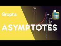 Video thumbnail for Asymptotes | Graphs | Maths | FuseSchool