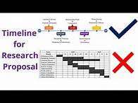 Video thumbnail for How to Make an Animated Timeline for Research Proposal in PowerPoint | Get Free Template