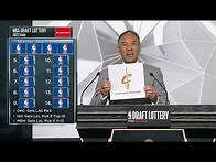 Video thumbnail for 2022 NBA Draft Lottery presented by State Farm