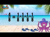 Video thumbnail for Represent a Fraction as a Sum of Unit Fractions - 4th Grade
