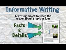 Video thumbnail for Informative Writing - Introduction