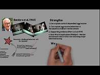 Video thumbnail for Social Psychological Theories of Aggression - Social Learning Theory