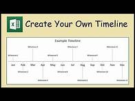 Video thumbnail for How to Create a Timeline Chart in Excel