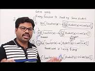 Video thumbnail for DM-18-First Order logic -Learn To write statements