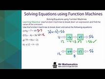 Video thumbnail for Solving Equations using Function Machines - Mr Mathematics