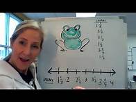 Video thumbnail for 4th Grade - Line Plot Fractions