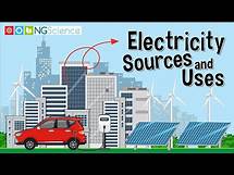 Video thumbnail for Electricity – Sources and Uses
