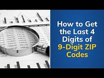 Video thumbnail for ZIP+4 Code™ Lookup: How To Get the Last 4 Digits of 9-Digit ZIP Codes | Tutorial