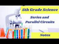 Video thumbnail for Types of Circuits // 5th grade Science Lesson Online