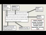 Video thumbnail for GCSE Edexcel Jekyll and Hyde Exam and Revision Tips - Essay A