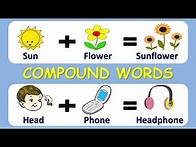 Video thumbnail for Compound words for Kids, Compound Words in English, Compound Words With Spellings, Compound Words.