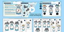 Video thumbnail for Year 3 Diving into Mastery: Step 3 Measure Mass in Kilograms and Grams Teaching Pack